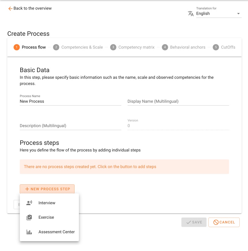 Example of the process creation